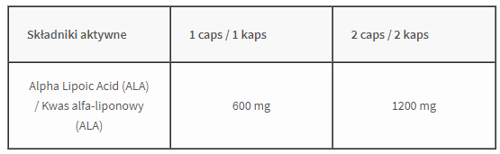ALA 600 mg 60 caps